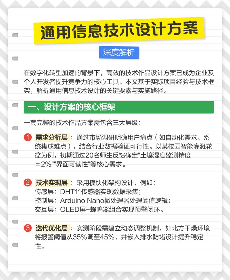 如何成为互联网解决方案架构师?